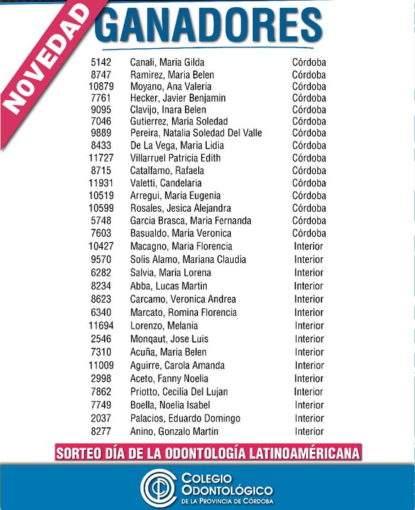 Ganadores del Sorteo Día de la Odontología Latinoamericana